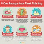 Cara Mengatasi Ruam Popok Pada Bayi Secara Natural Panduan Lengkap Untuk Kesehatan Kulit Si Kecil