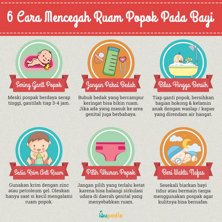 Cara Mengatasi Ruam Popok Pada Bayi Secara Natural Panduan Lengkap Untuk Kesehatan Kulit Si Kecil
