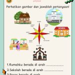 Pentingnya Melatih Anak Untuk Mengenali Arah Mata Angin Membangun Fondasi Orientasi Spasial Dan Kepercayaan Diri