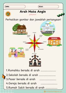 Pentingnya Melatih Anak Untuk Mengenali Arah Mata Angin Membangun Fondasi Orientasi Spasial Dan Kepercayaan Diri