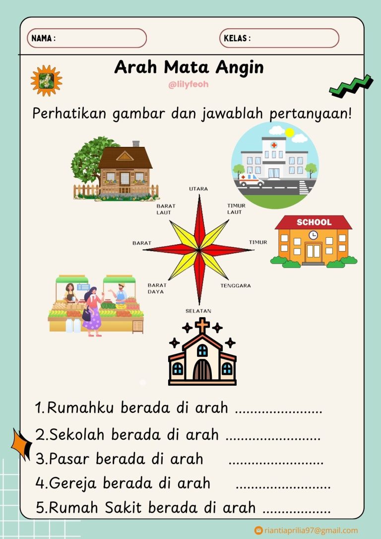 Pentingnya Melatih Anak Untuk Mengenali Arah Mata Angin Membangun Fondasi Orientasi Spasial Dan Kepercayaan Diri